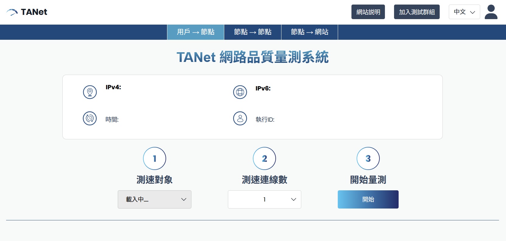 TANet 網路品質量測系統